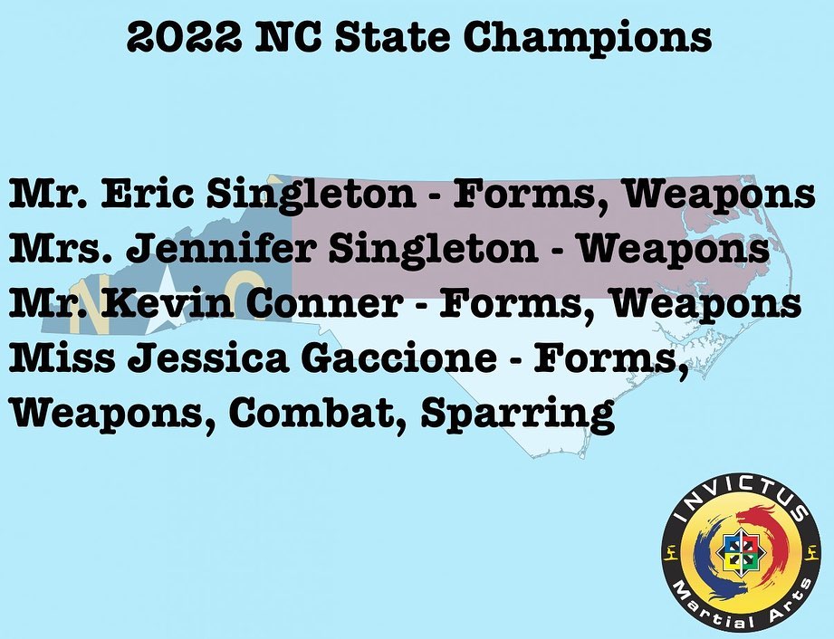 Congratulations to our 2022 State Champions and District Qualifiers